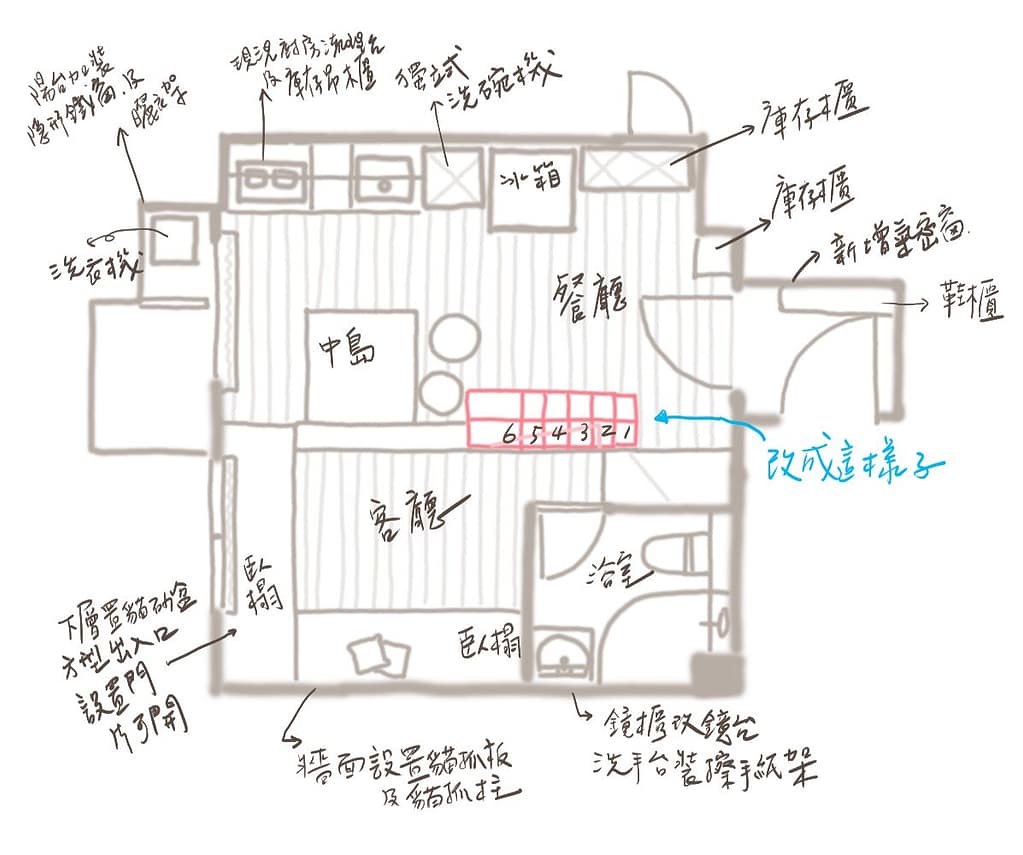 利用空間將樓梯轉向了