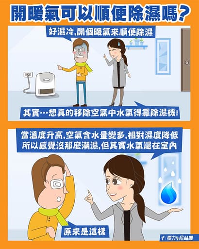 空調暖氣無法除濕