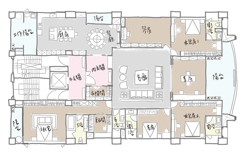 Layout-color