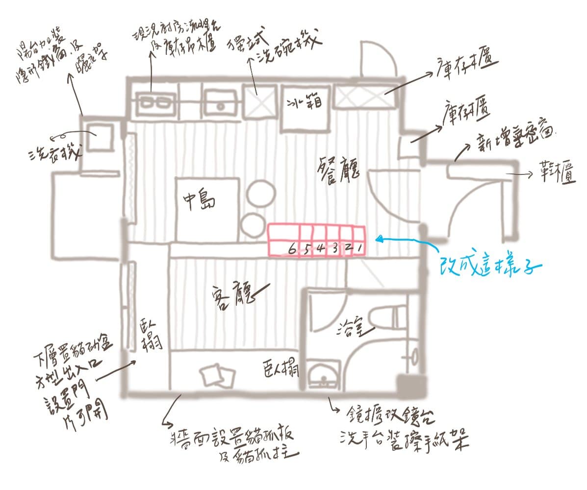 利用空間將樓梯轉向了